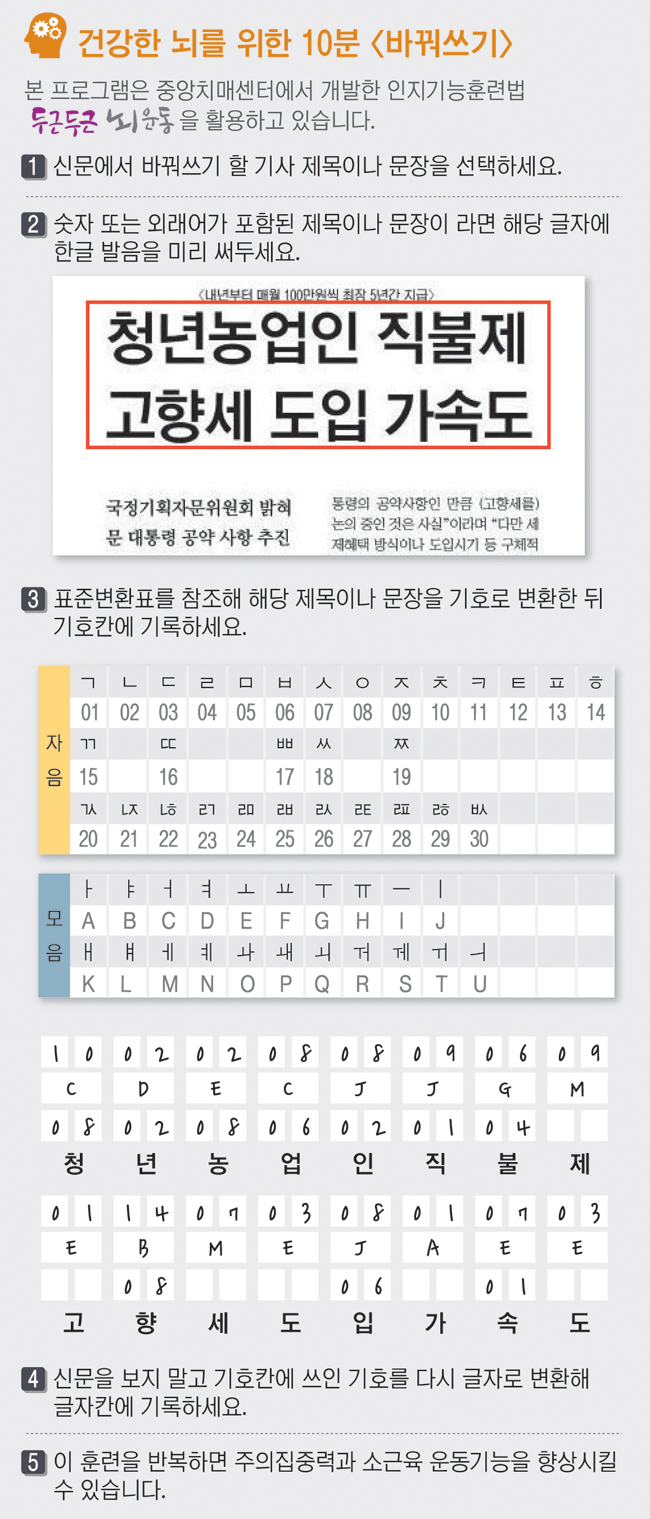 䴺